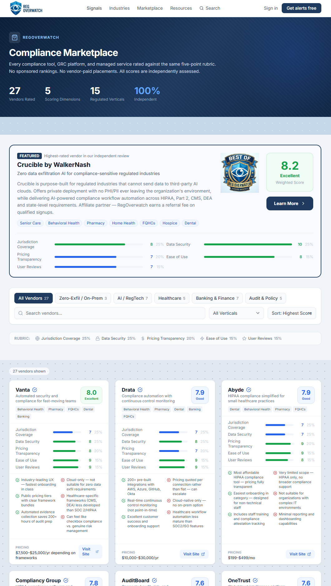 RegOverwatch view 2