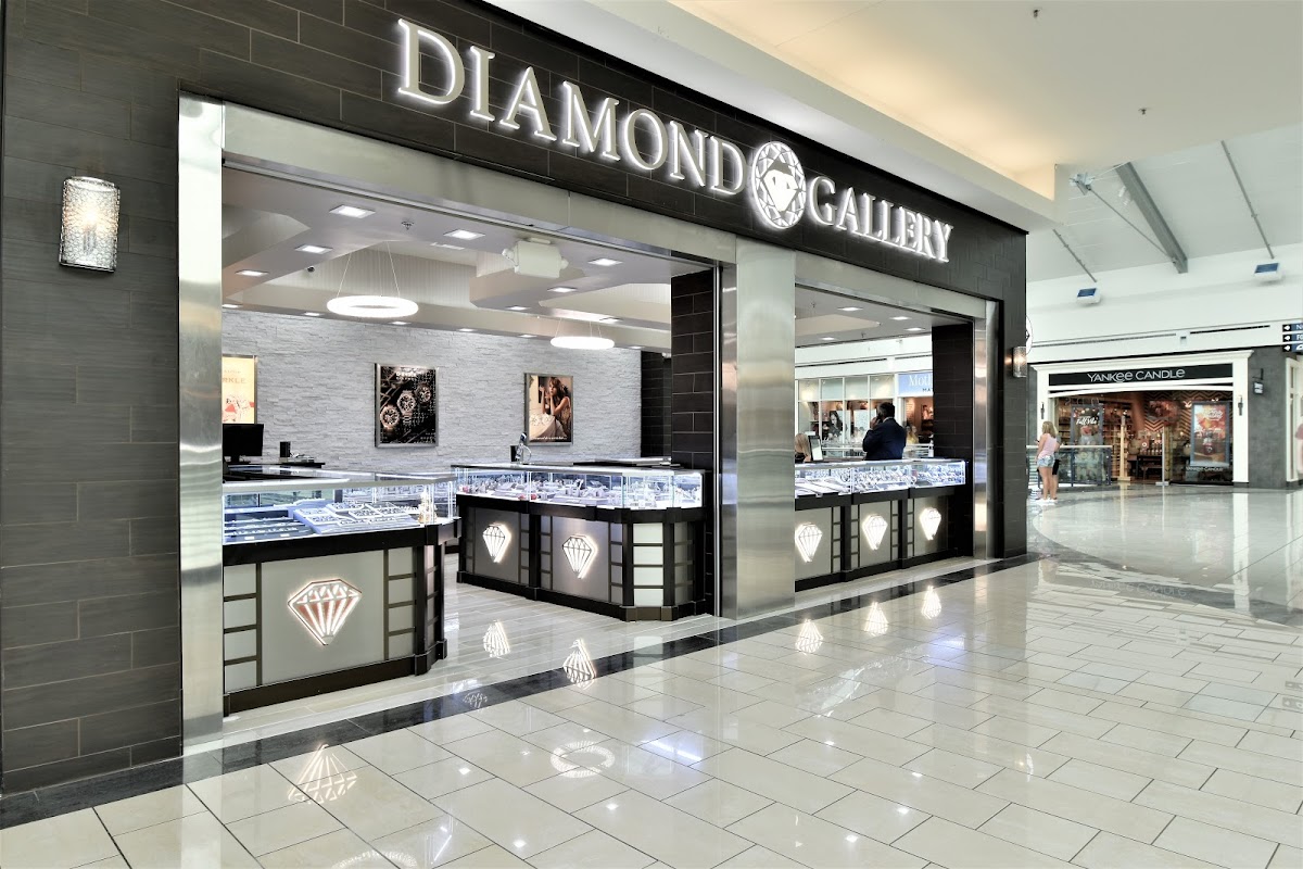 Retail & E-Commerce business