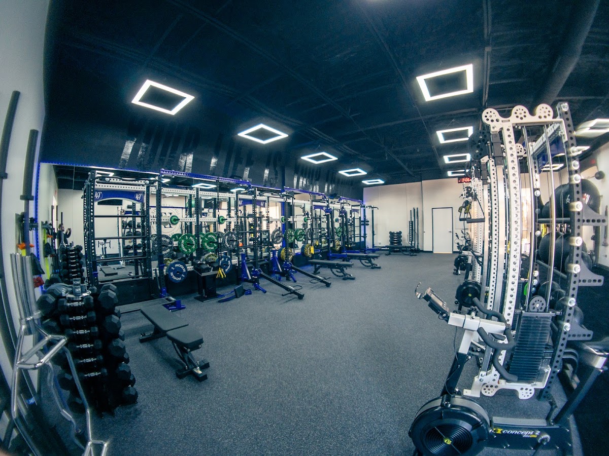 Fitness & Gyms business